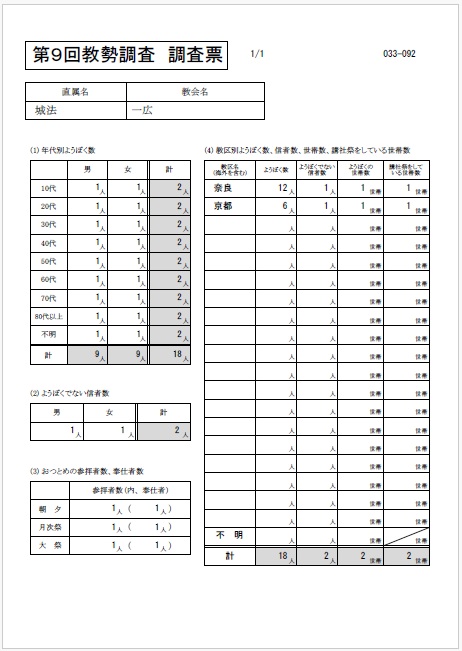 入力確認画面
