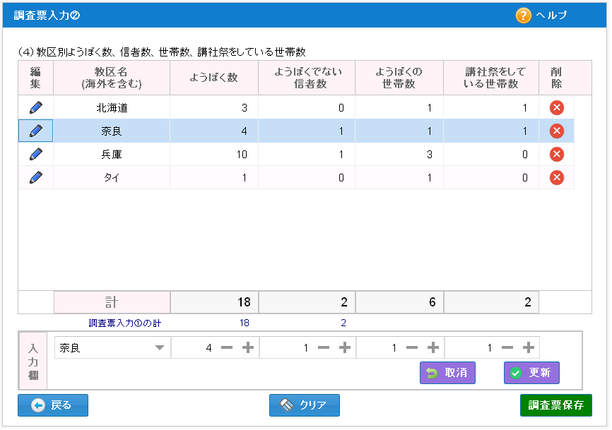 調査票入力②編集